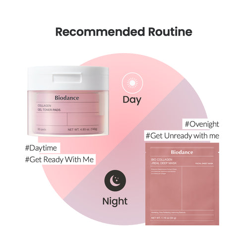 Biodance Collagen Gel Toner Pads (60 pads) — product image 5