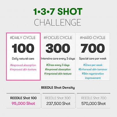 VT Cosmetics Reedle Shot 100 — product view 7