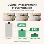 AXIS-Y Vegan Collagen Eye Serum 10ml — product image 5