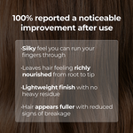moev Annurcatin Treatment 200ml — product image 4