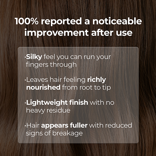 moev Annurcatin Treatment 200ml — product image 4
