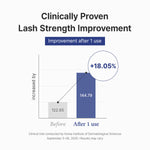 Dr.Althea Lash Boost Serum — product image 6