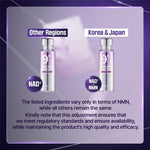 Numbuzin No.9 NAD Bio Lifting Essence 50ml — product image 8